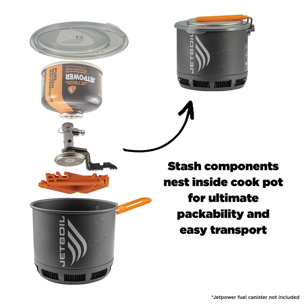 JetBoil: Stash